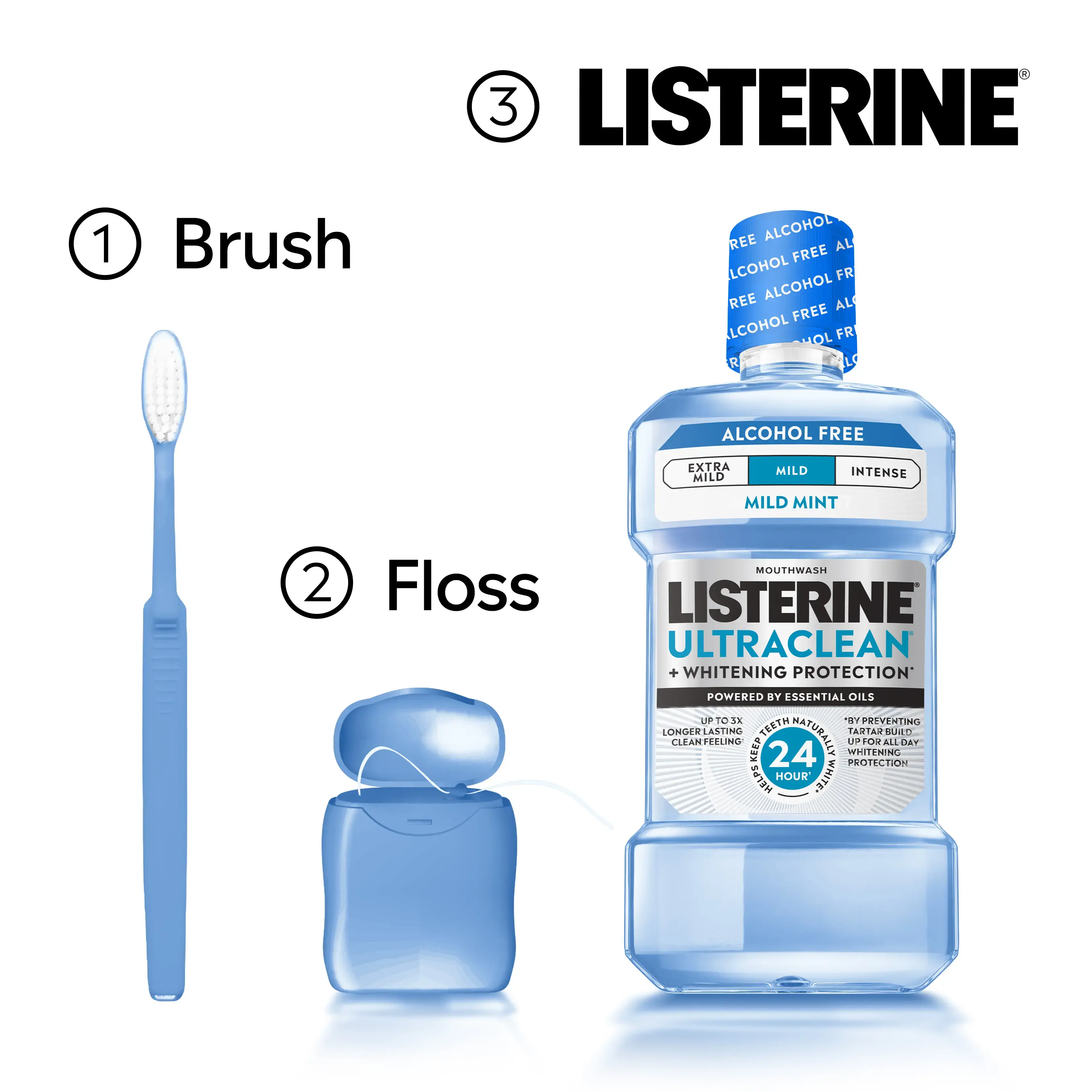 LISTERINE® ULTRACLEAN® AC Free Mild steps routine 1 brush, 2 floss and 3 Listerine!