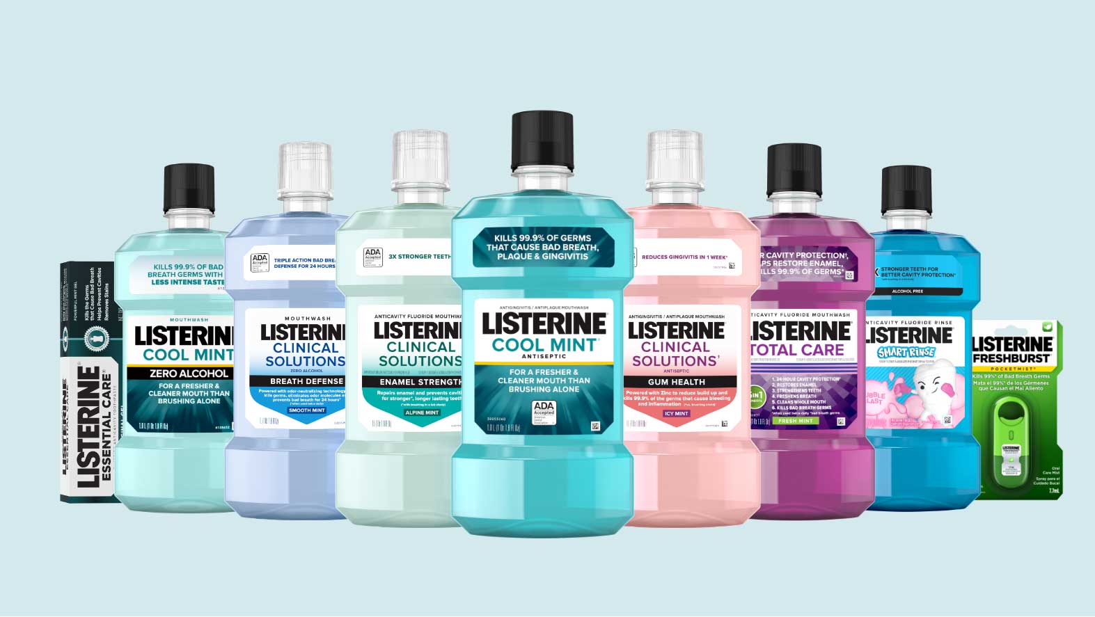 Listerine Products