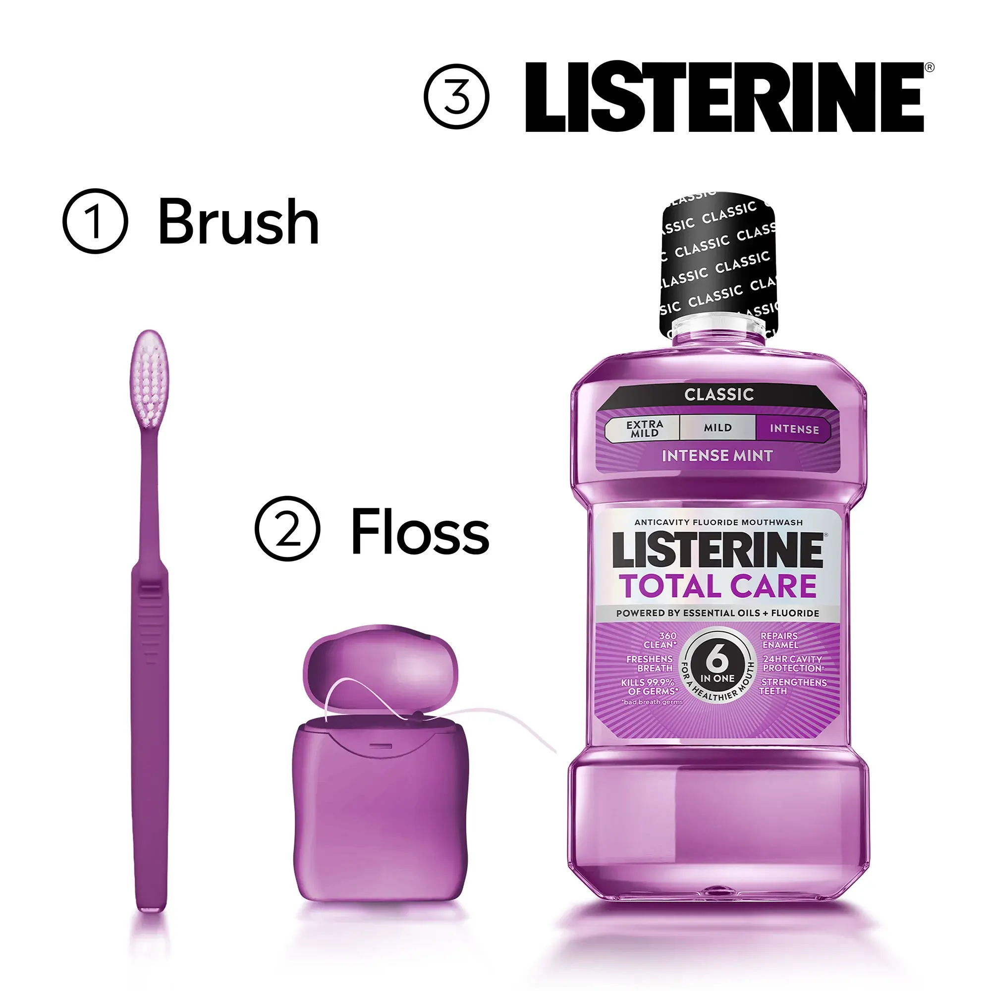 Brush, Floss and LISTERINE!