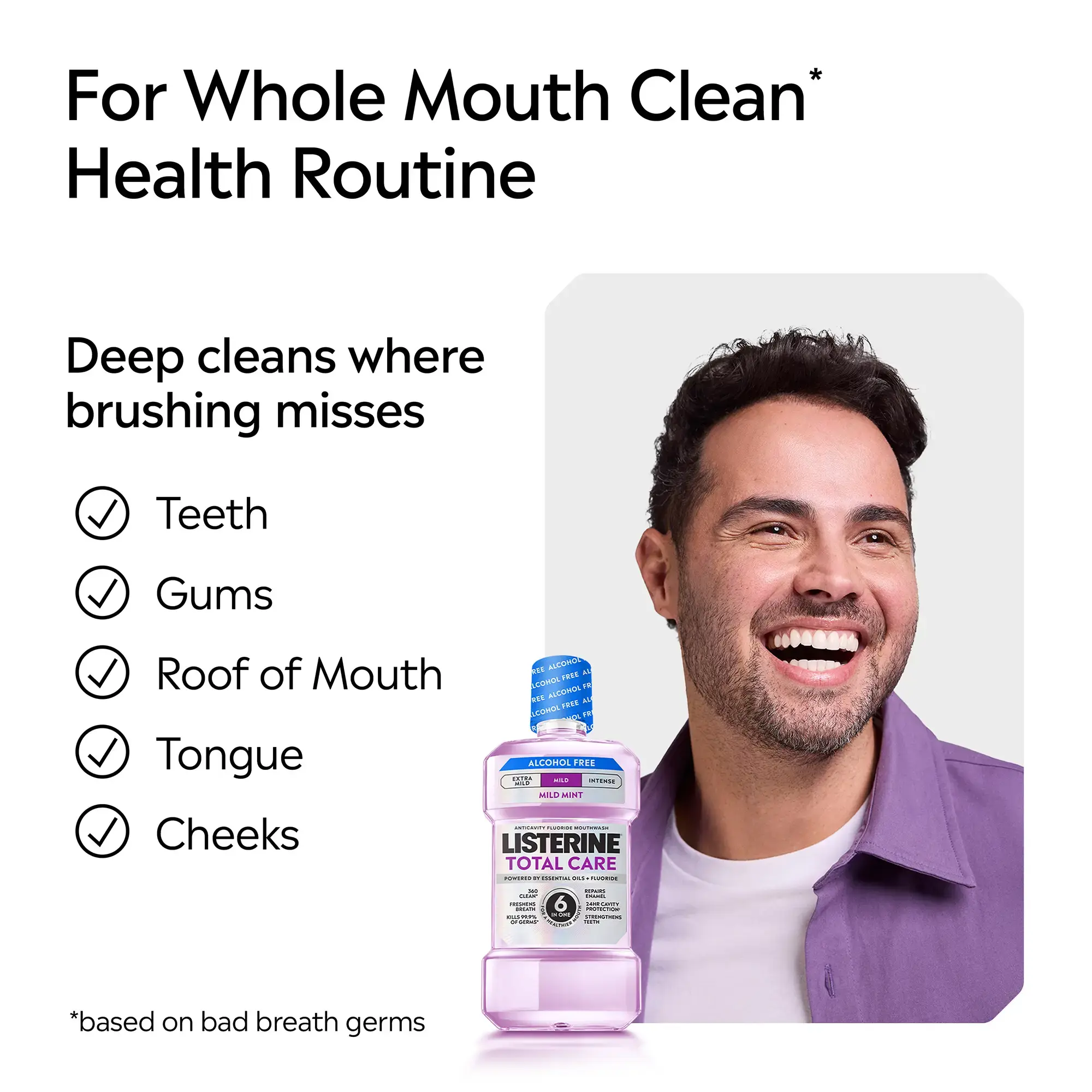 For whole mouthwash clean health routine, based on bad breath germs
