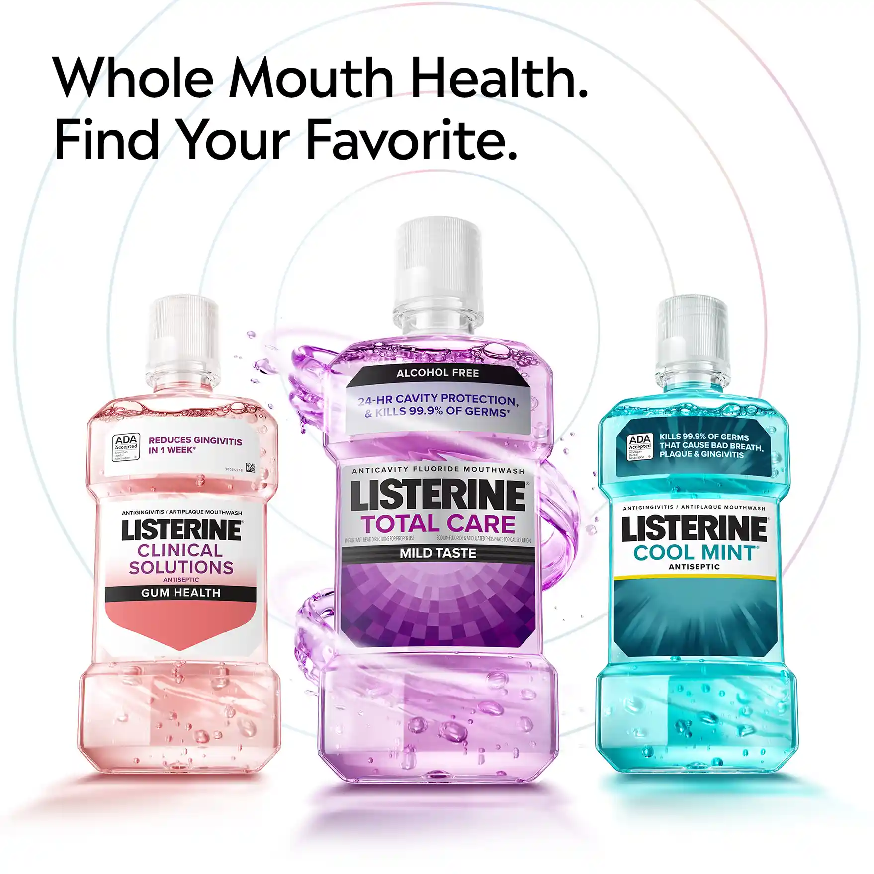 Find your favorite LISTERINE mouthwash