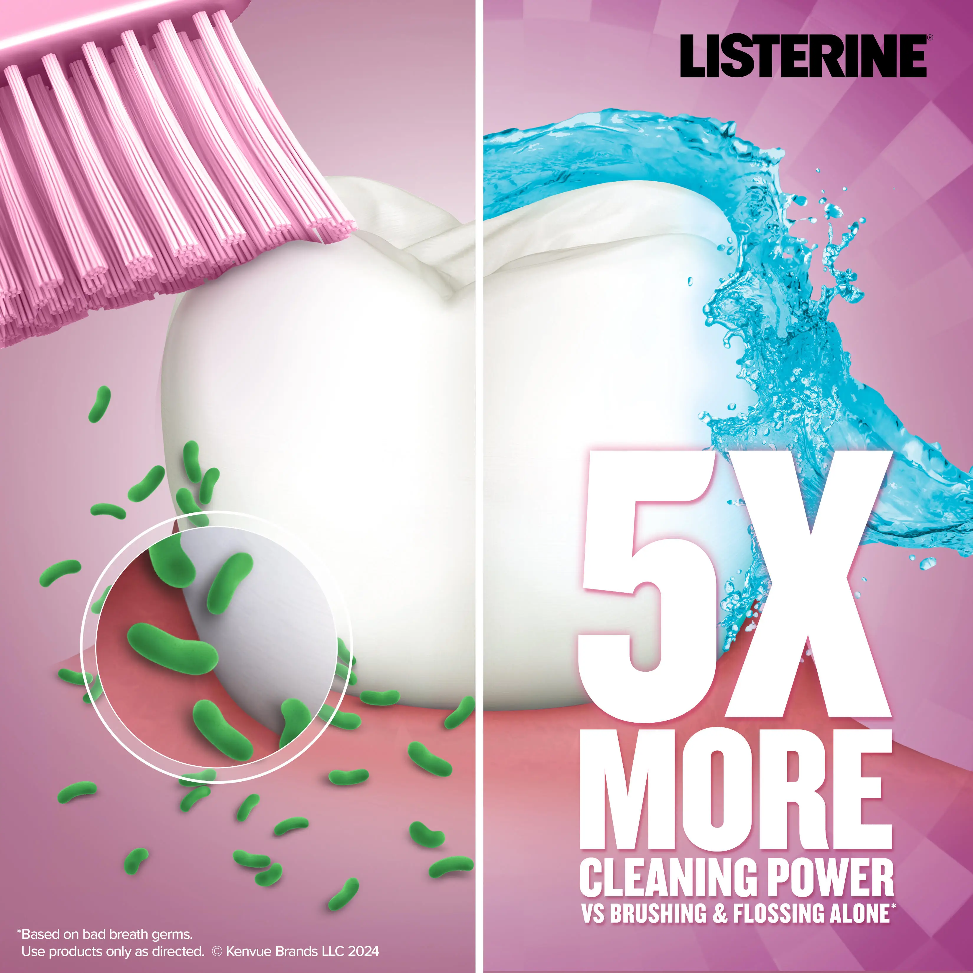 5x more cleaning power vs flossing & brushing alone