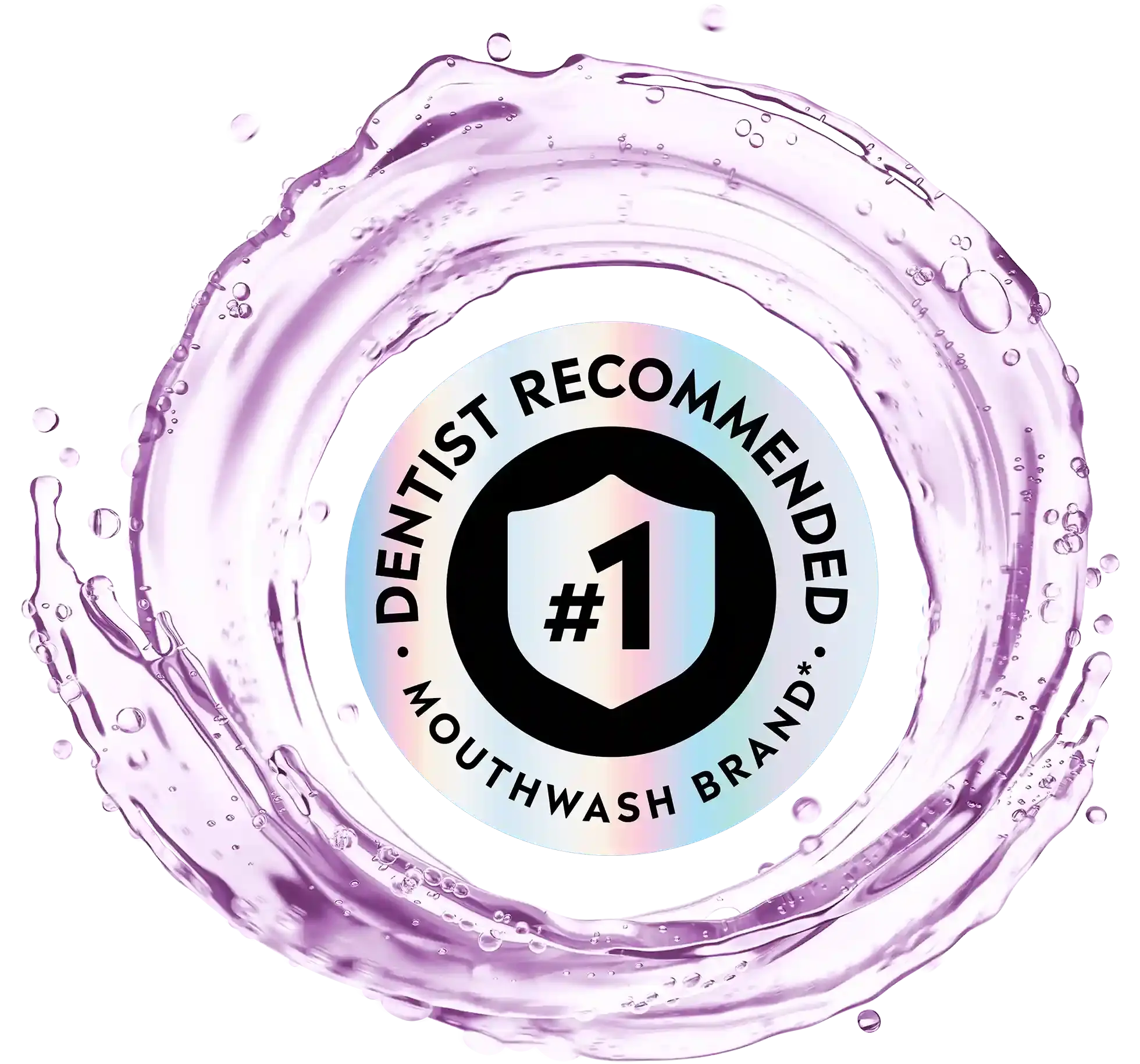 #1 Dentist Recommended Mouthwash Brand IQVIA ProVoice Survey February 2025