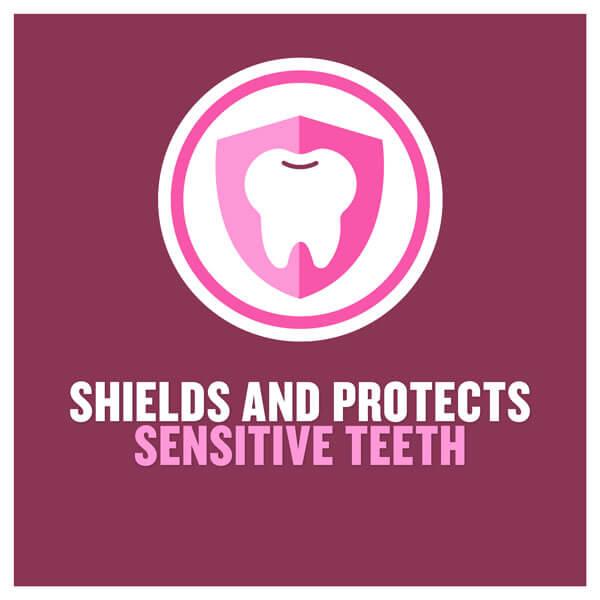 Listerine shields and protects sensitive teeth