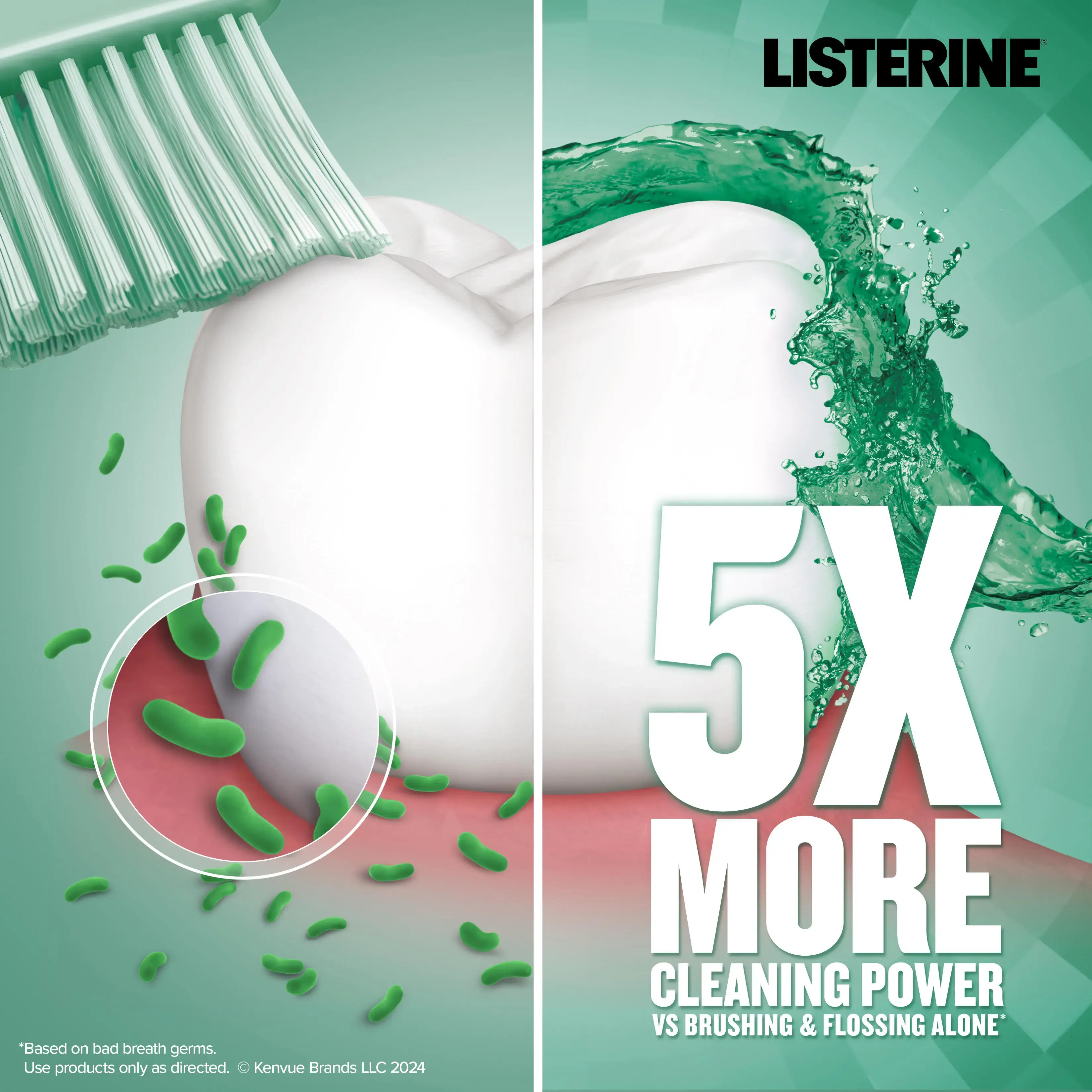 5x more cleaning power vs flossing & brushing alone