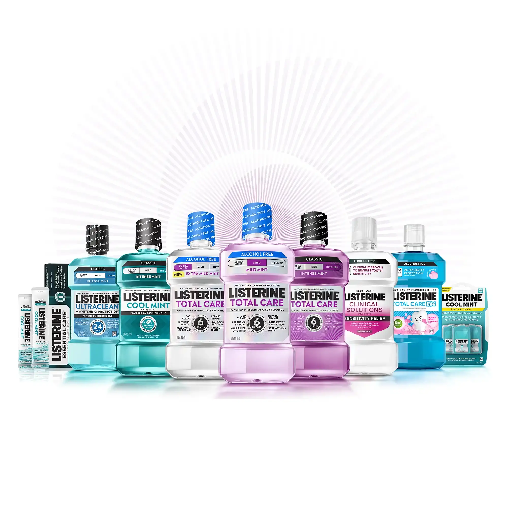 Find Your LISTERINE® Mouthwash | Personalized Product Quiz