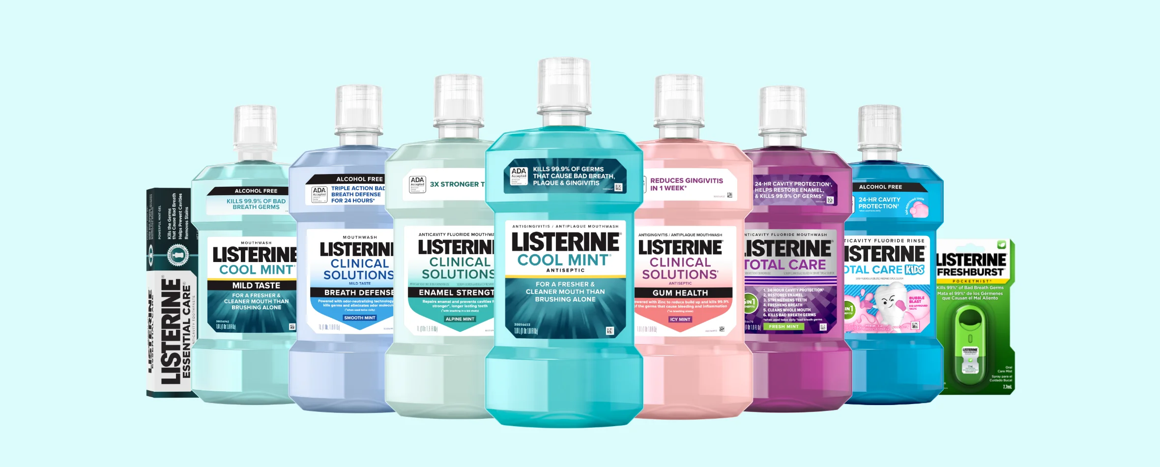 Listerine Products