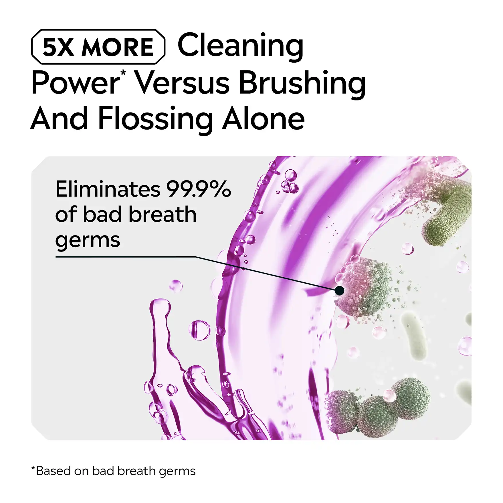 5x more cleaning power vs flossing and brushing alone