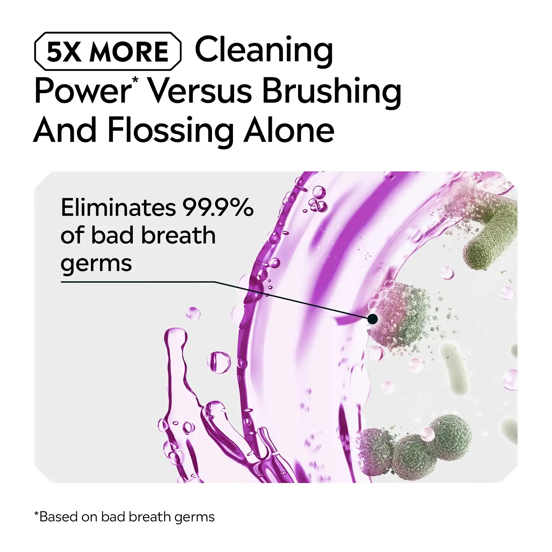 5x more cleaning power vs flossing and brushing alone