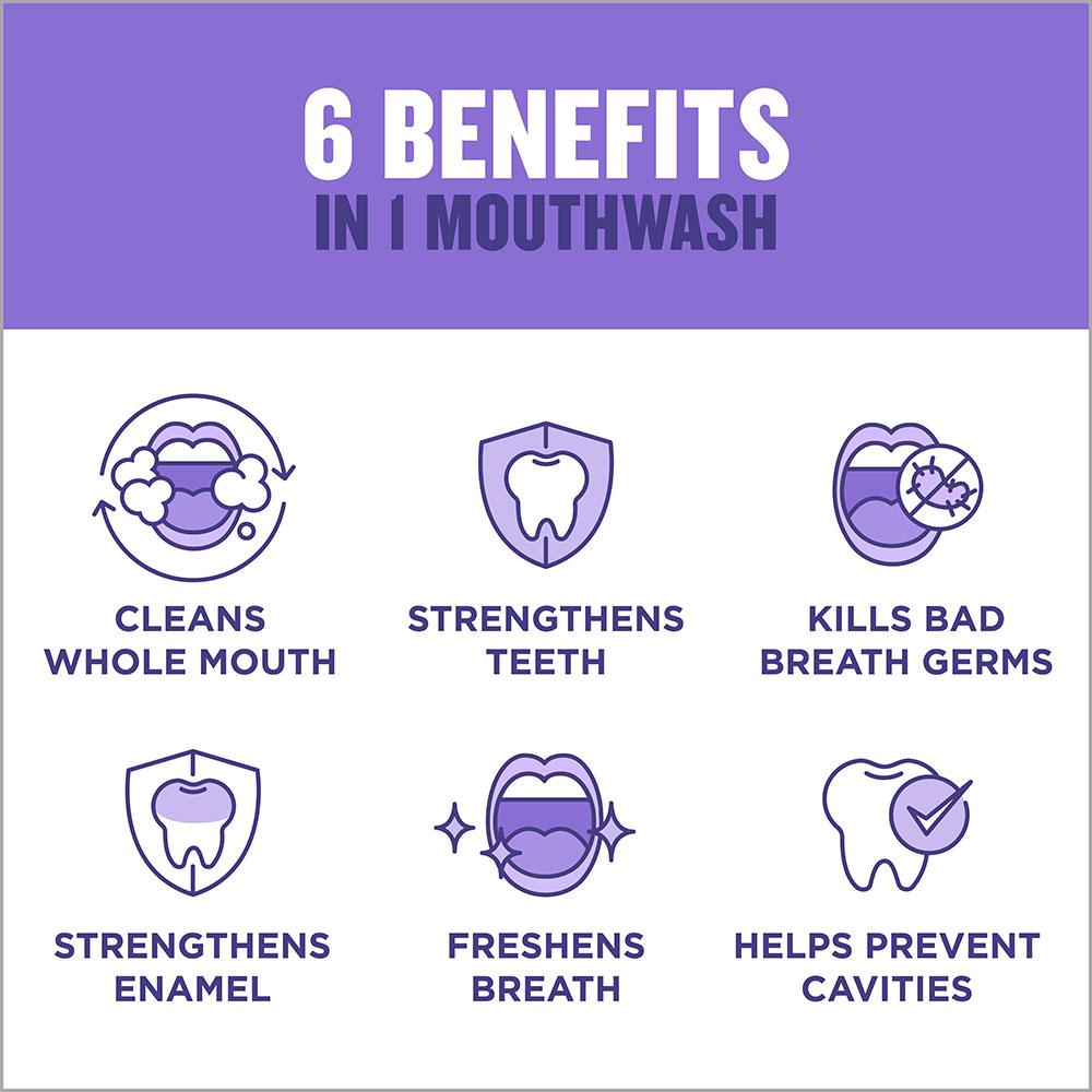 Listerine Mouthwash 6 benefits in 1