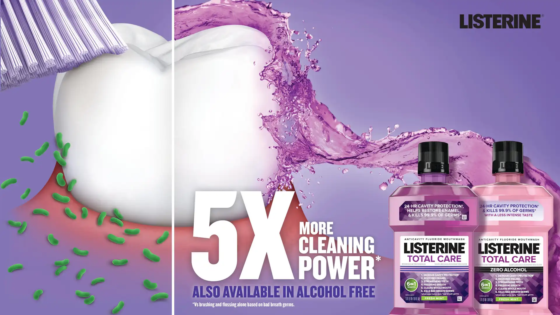 Enhance your oral care routine with LISTERINE® TOTAL CARE Mouthwash