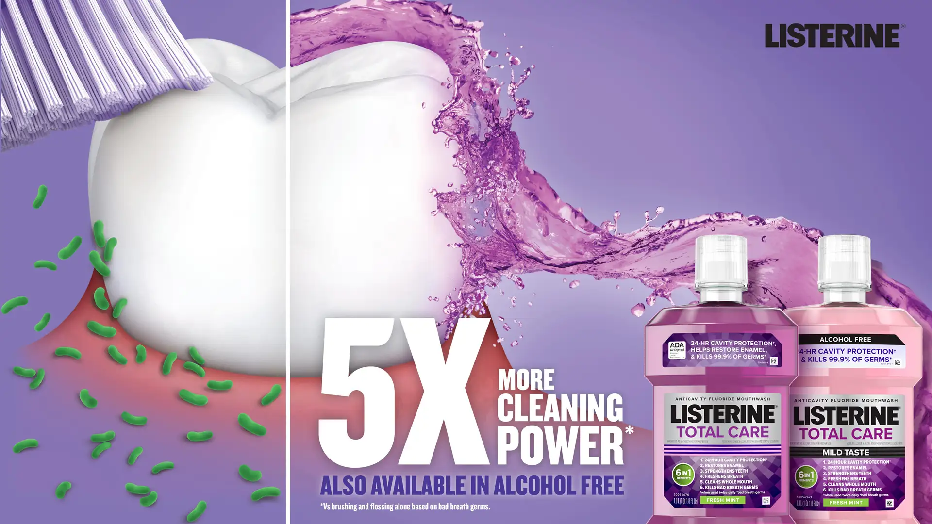 Enhance your oral care routine with LISTERINE® TOTAL CARE Mouthwash