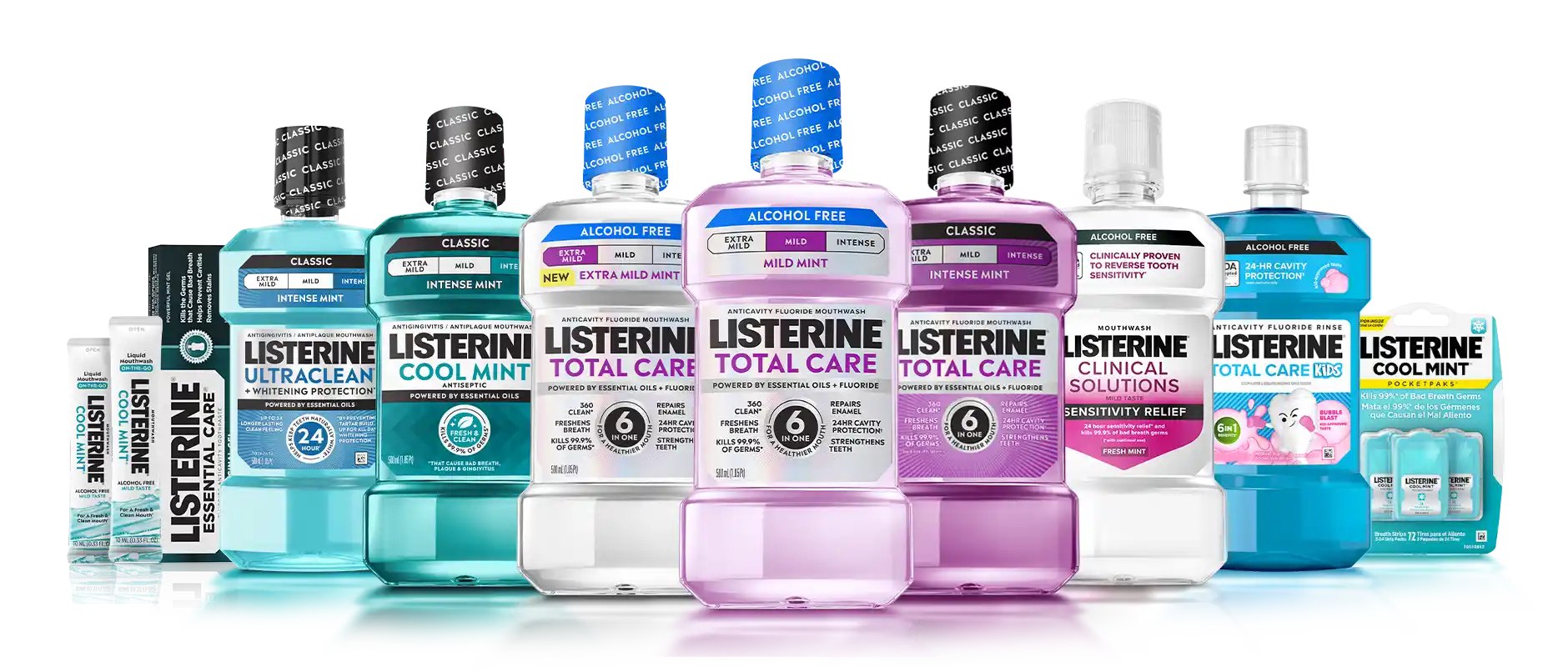 LISTERINE® Family Group Lineup - Image highlighting all Listerine products