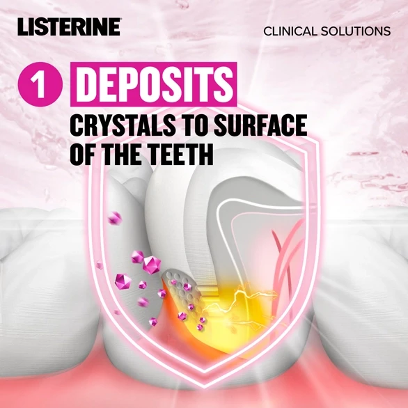 Deposits crustals to surface of the teeth