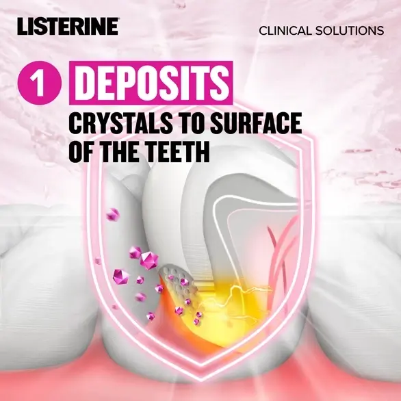 LISTERINE® Clinical Solutions step 1 Deposits crystals to surface of the teeth