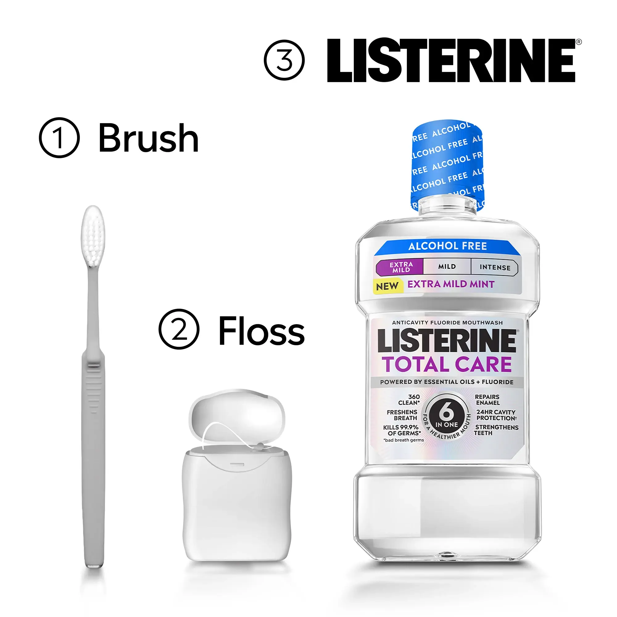 Brush, Floss and LISTERINE!