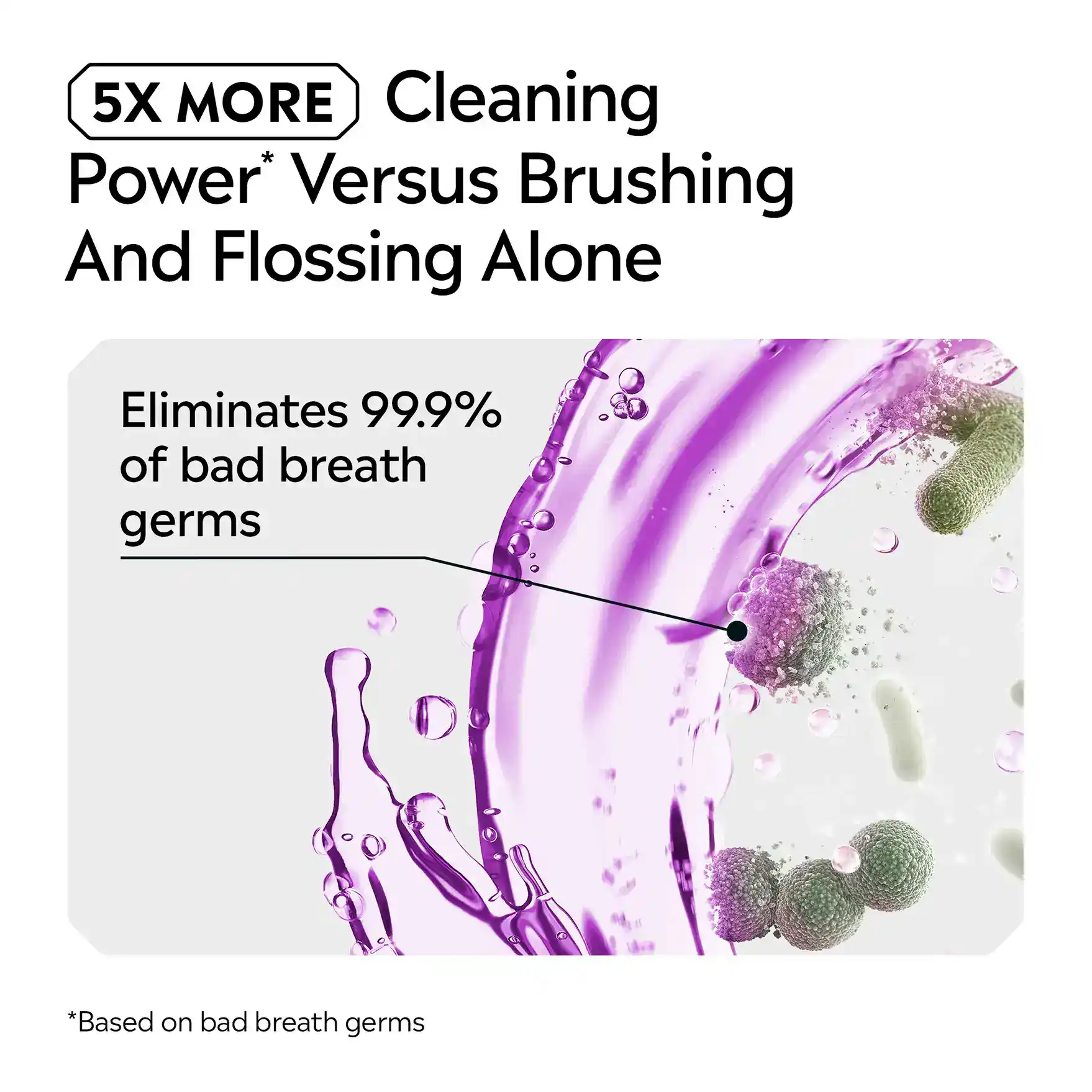 5x more cleaning power vs brushing and flossing alone
