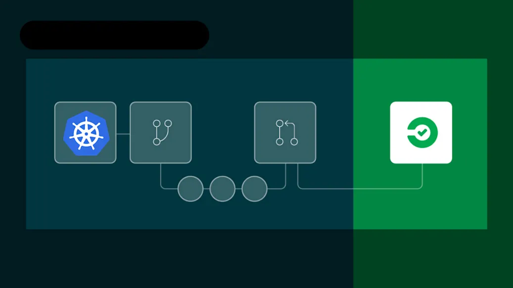 Kubernetes development with CircleCI diagram