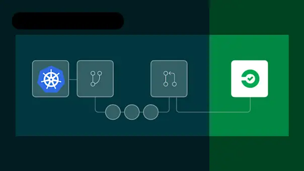 Kubernetes development with CircleCI diagram