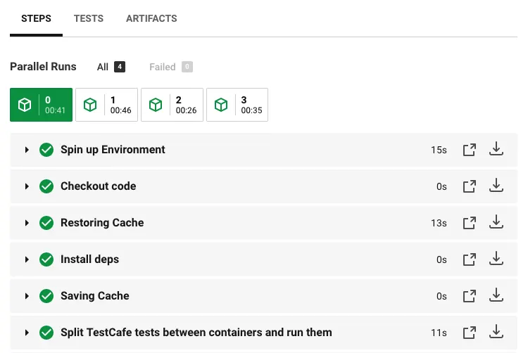 Test Parallelization