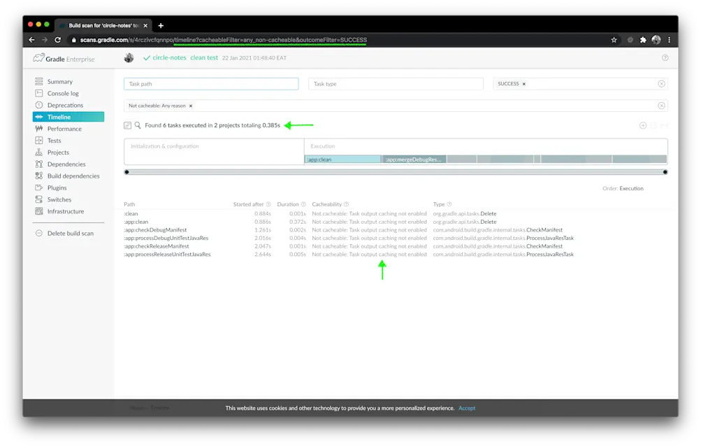 Local Build Cache Build Scan 4