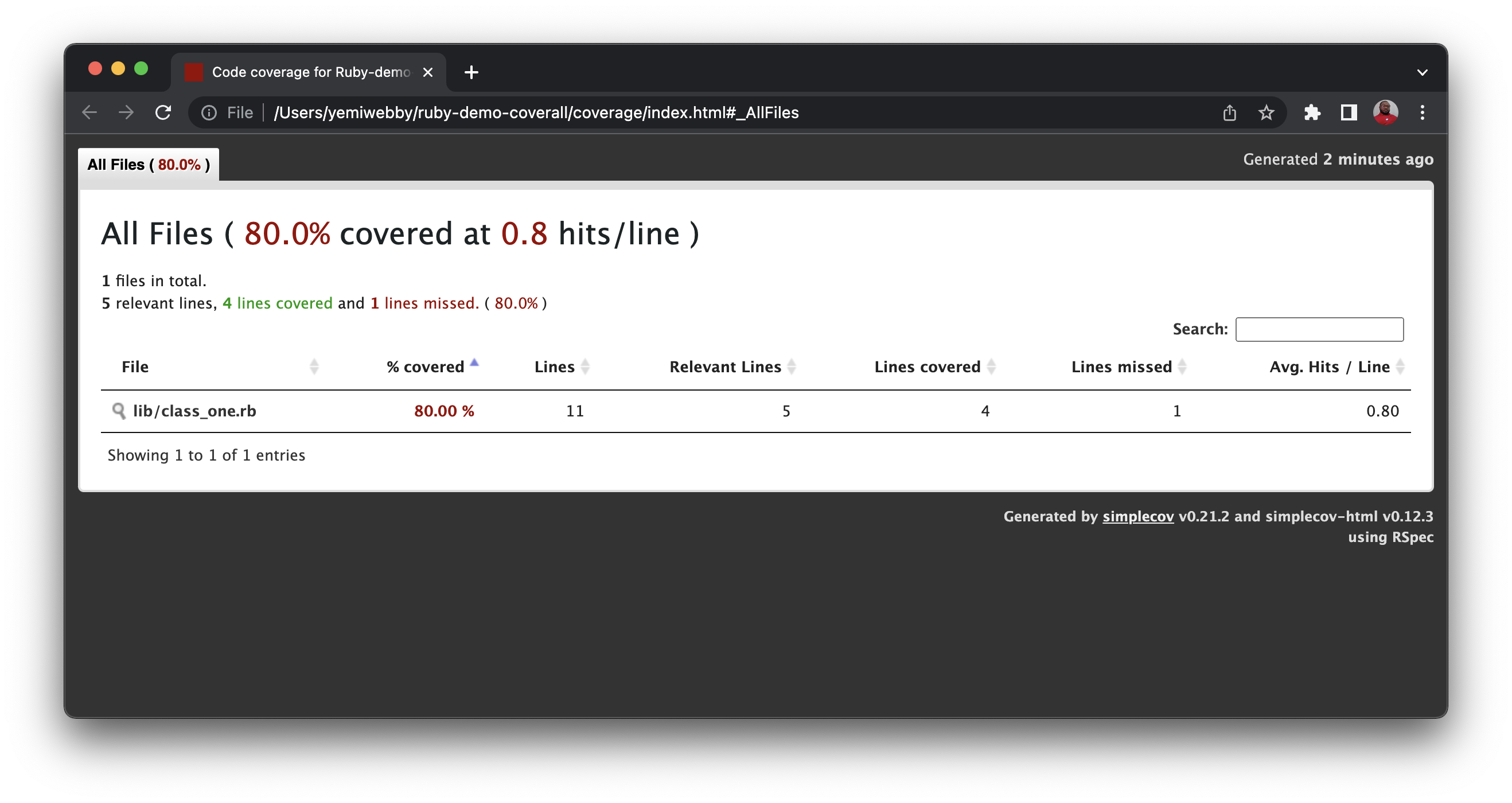Adding test coverage to your continuous integration pipeline | CircleCI