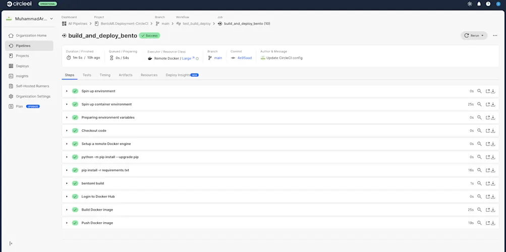 CircleCI successful execution