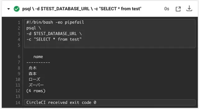 ダッシュボードの確認