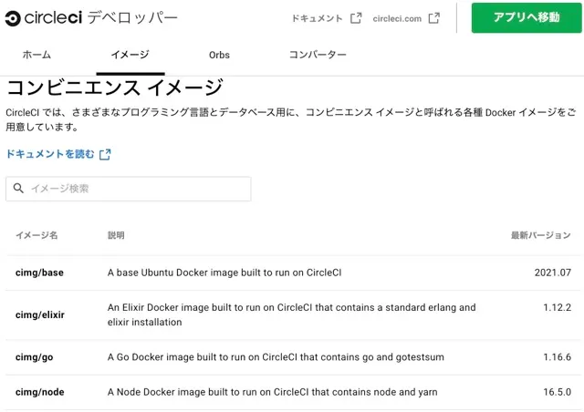 CircleCIコンビニエンスイメージ