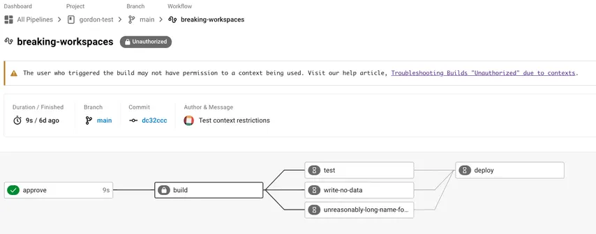Unauthorized Job Error Messaging