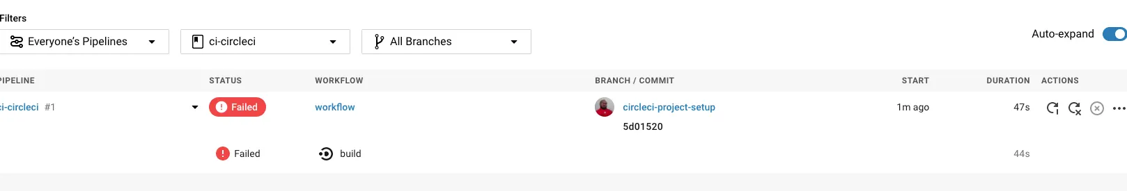 Continuous integration for CodeIgniter APIs - CircleCI