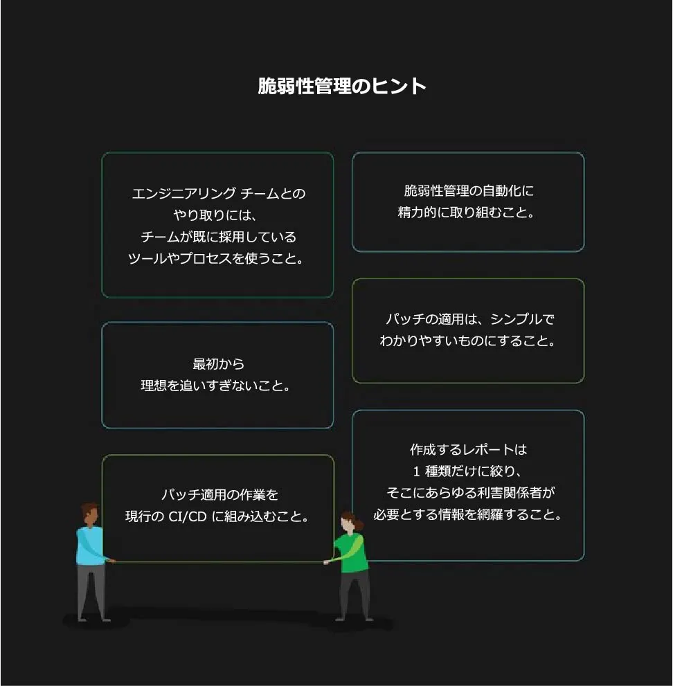 Tips for vulnerability management