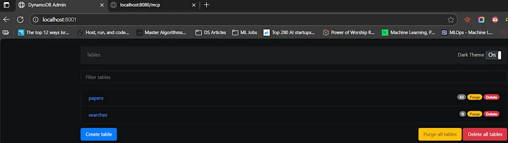 Test dynamodb running at local host 8001