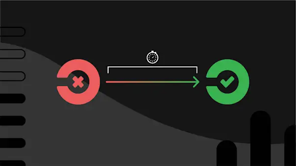 2020-01-27 MetricsBreakout-TimeToRecovery-v2