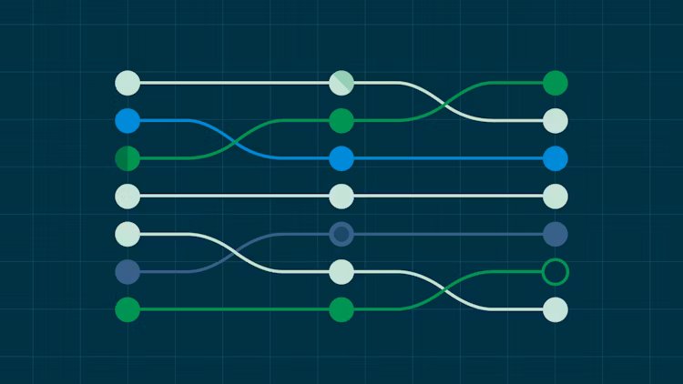 DevOps language trends 2023: Top tools used by elite software delivery teams
