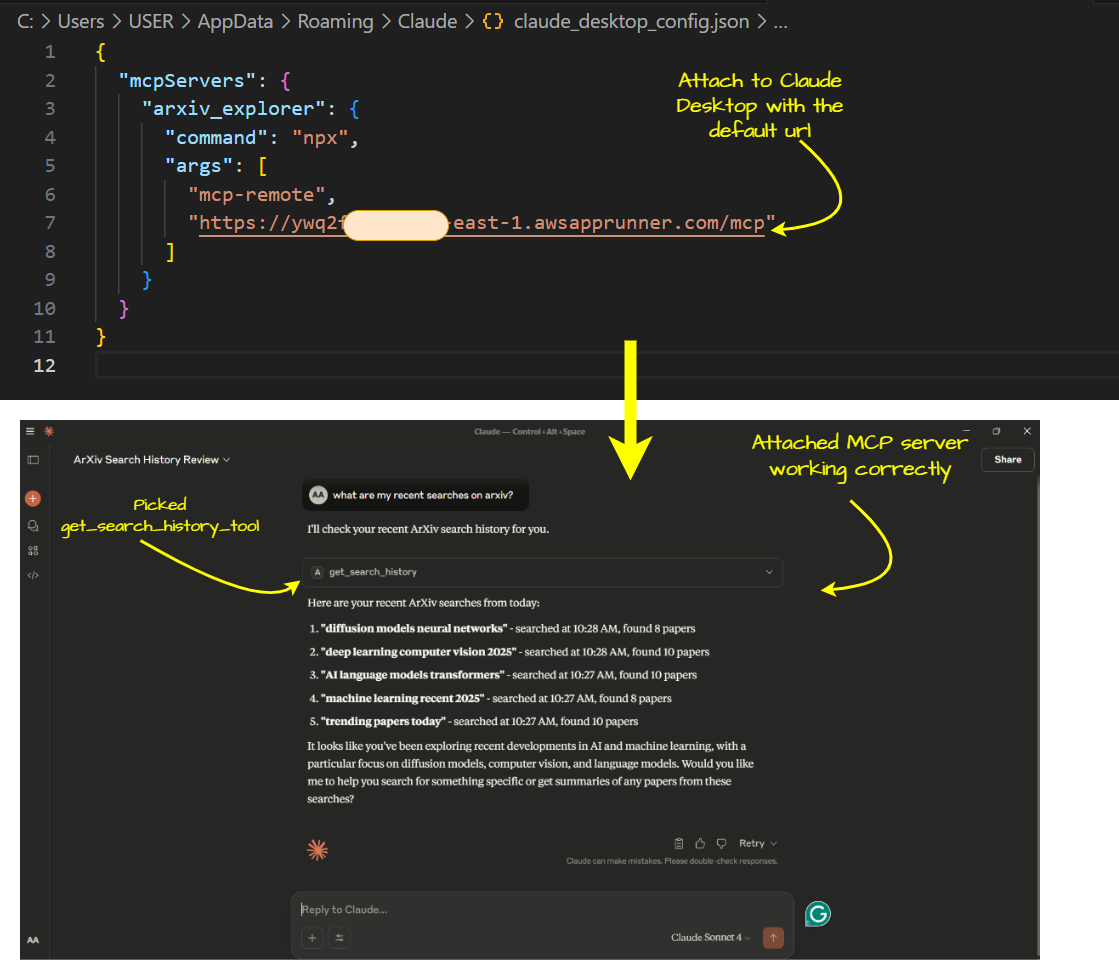 Automate deployment of MCP servers to AWS App Runner with CircleCI ...
