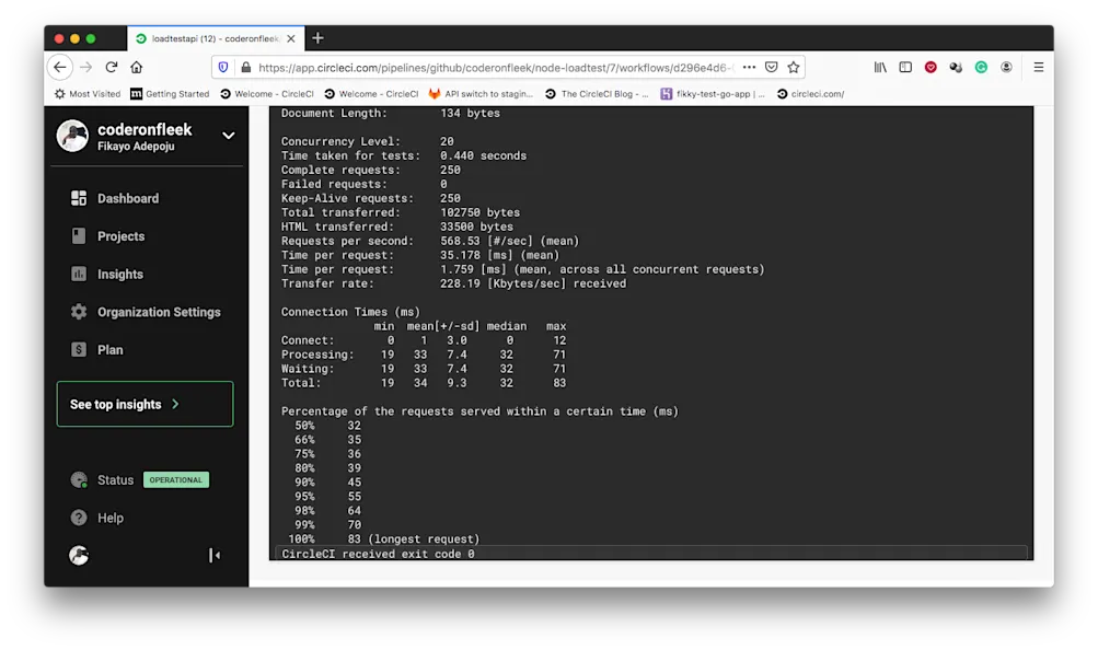 ビルドの詳細 - CircleCI