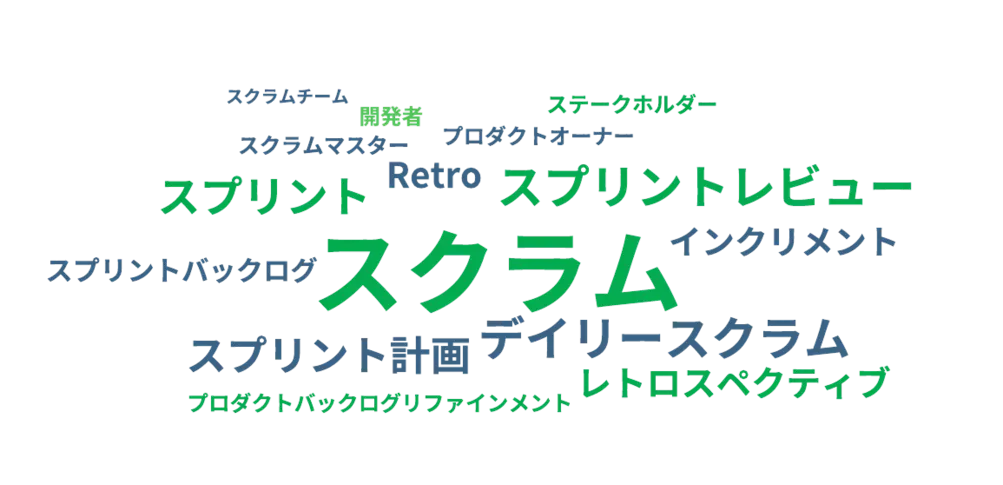 スクラムの用語集