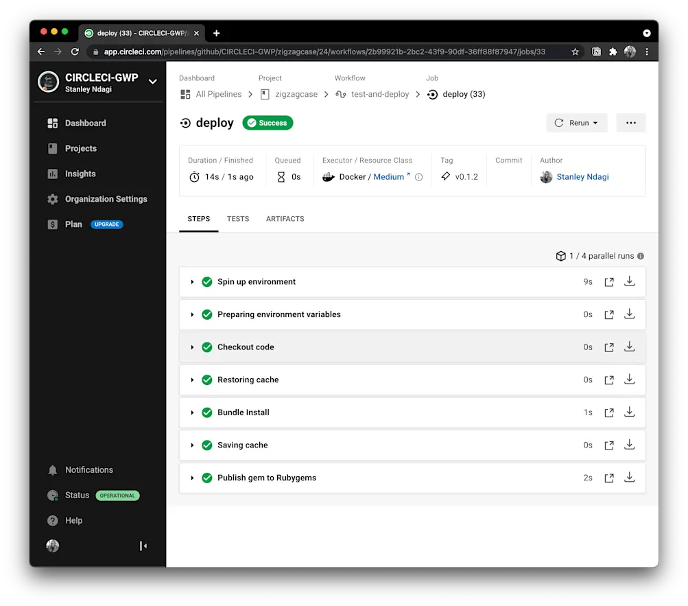 Output of the publishing step on CircleCI