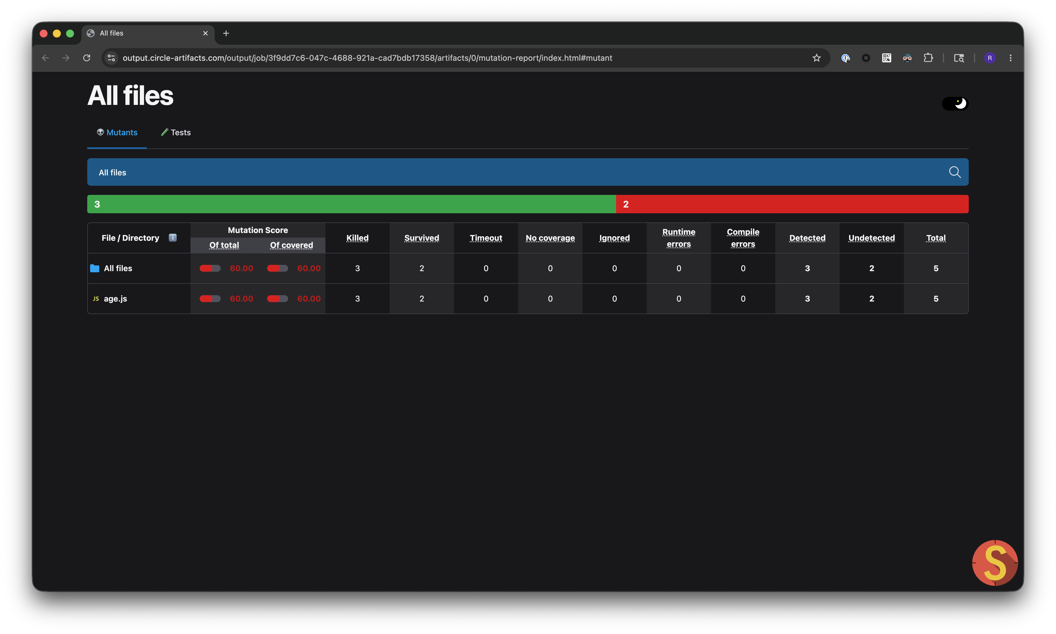 What is mutation testing? - CircleCI