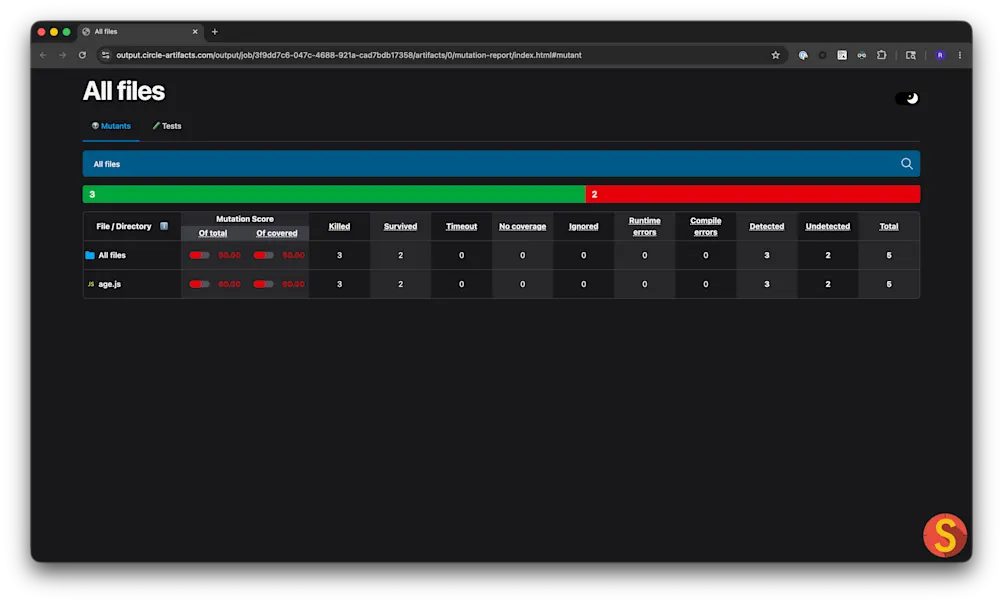 Stryker HTML report generated as CircleCI artifact from mutation testing pipeline