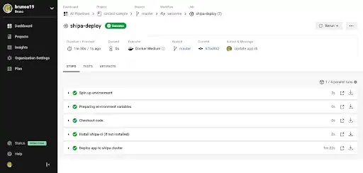 CircleCI dashboard with shipa-deploy job success