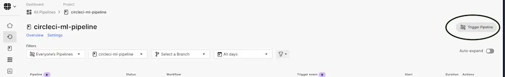 A screenshot of the CircleCI web console indicating where to manually trigger a pipeline.