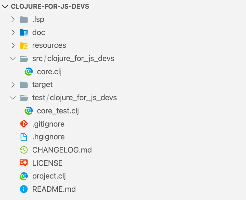 lein-project-structure