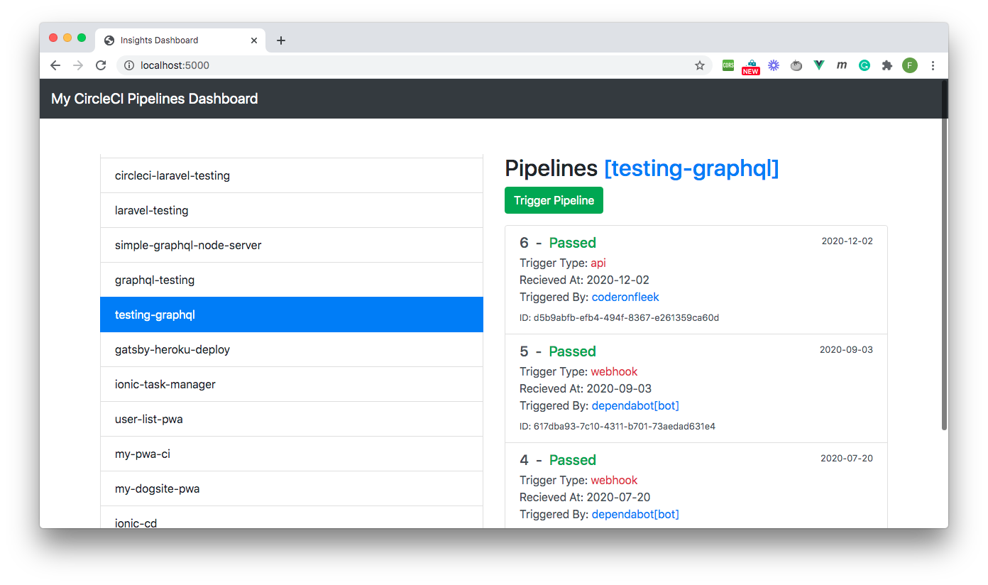 Using the CircleCI API to build a deployment summary dashboard - CircleCI