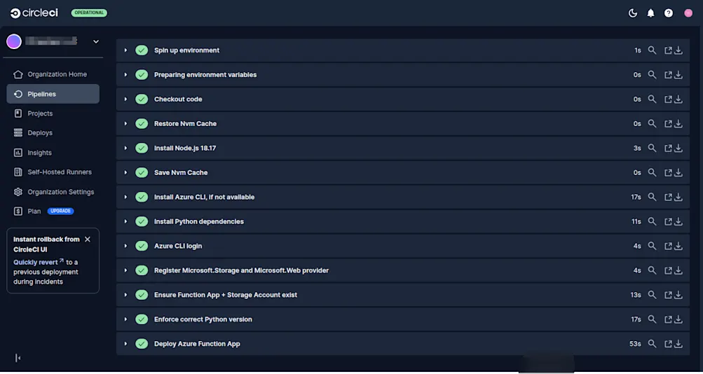 Pipeline steps overview