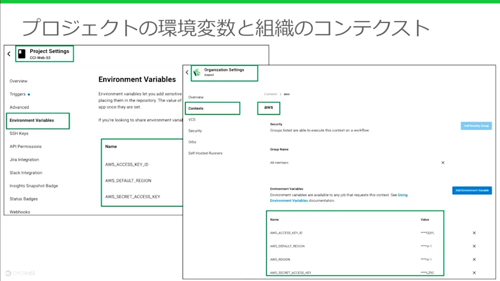 プロジェクトでの環境変数の設定
