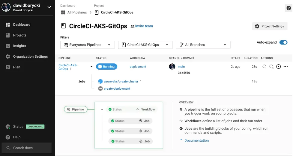 Continuous integration with GitOps - CircleCI