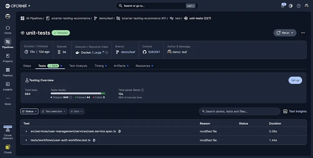 CircleCI Tests tab for the unit-tests job showing 640 tests skipped, 44 passed, and 0 failed.