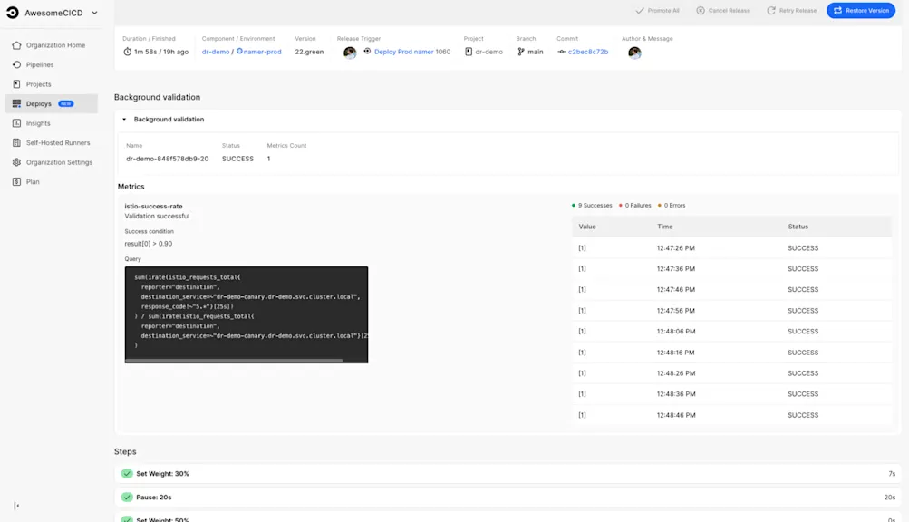 Argo rollouts with additional controls
